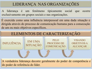 LIDERANÇA NAS ORGANIZAÇÕES
A liderança é um fenômeno tipicamente social que ocorre
exclusivamente em grupos sociais e nas organizações.
É exercida como uma influência interpessoal em uma dada situação e
dirigida através do processo de comunicação humana para a consecução
de um ou mais objetivos específicos.
INFLUÊNCIA
EM UMA
SITUAÇÃO
PELO
PROCESSO DE
COMUNICAÇÃO
VISANDO
OBJETIVOS A
ALCANÇAR
ELEMENTOS DE CARACTERIZAÇÃO
A verdadeira liderança decorre geralmente do poder de competência e
do poder de referência do líder.
 