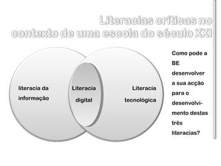 Como pode a BE desenvolver a sua acção para o desenvolvi-mento destas três literacias? Literacia tecnológica literacia da informação Literacia digital 