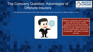 The Company Question: Advantages of
Offshore Insurers
The following statements are often made as reasons expatriates shoul...