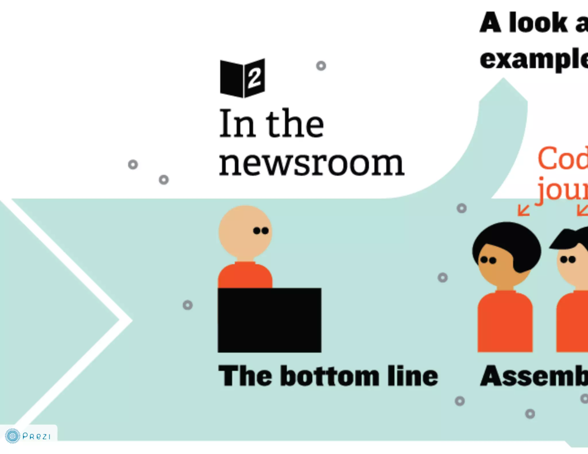 How to Get Started with Data Journalism