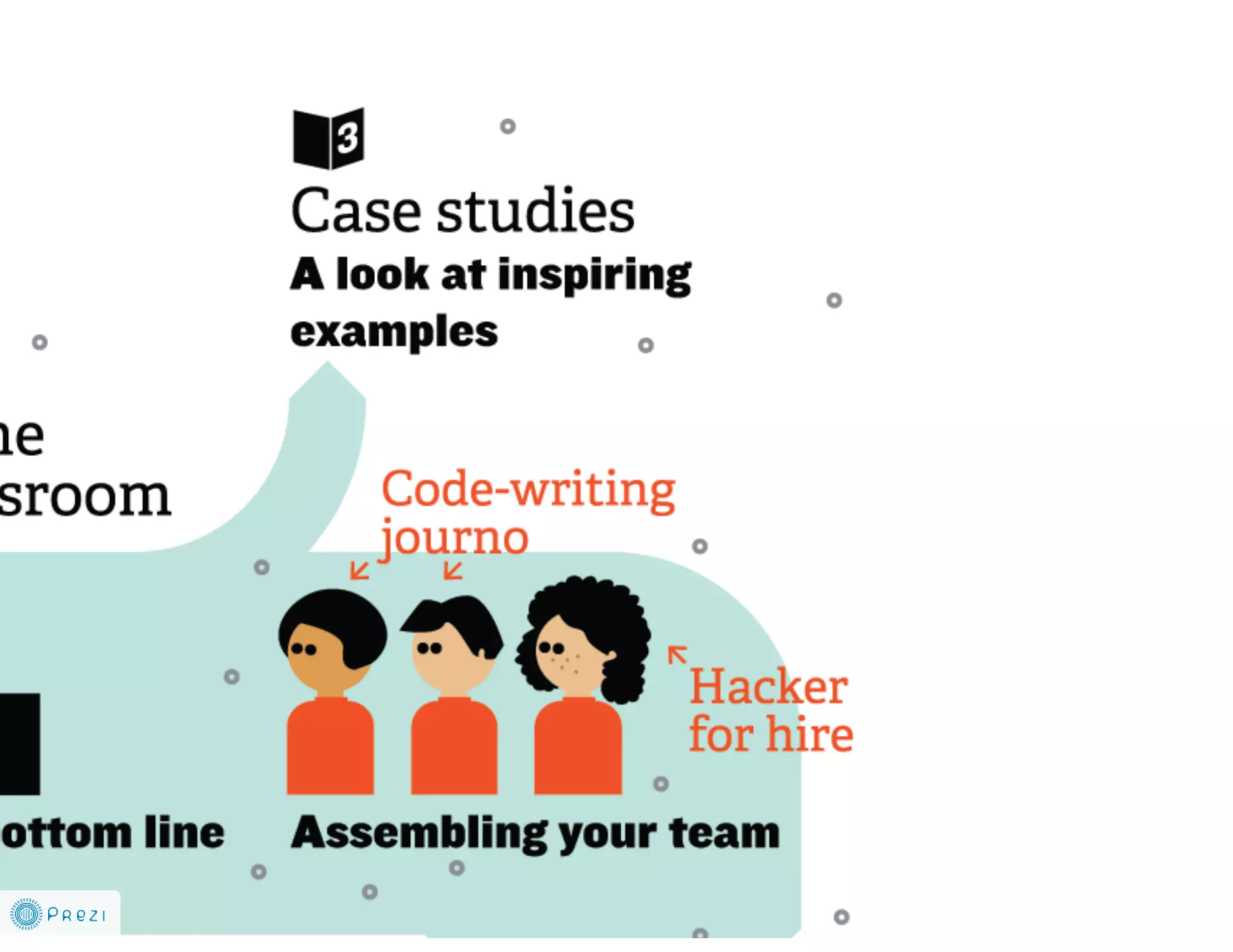 How to Get Started with Data Journalism