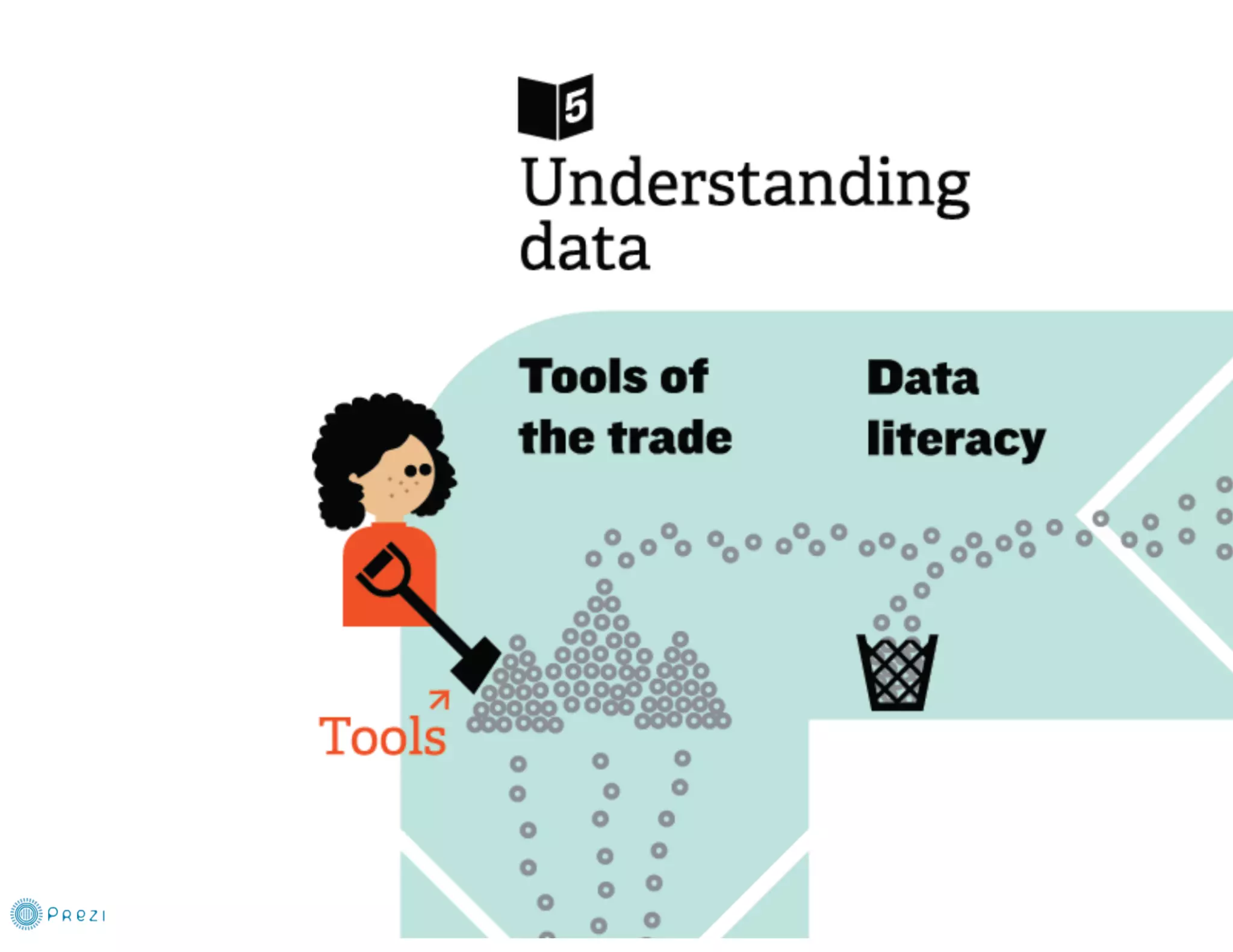 How to Get Started with Data Journalism