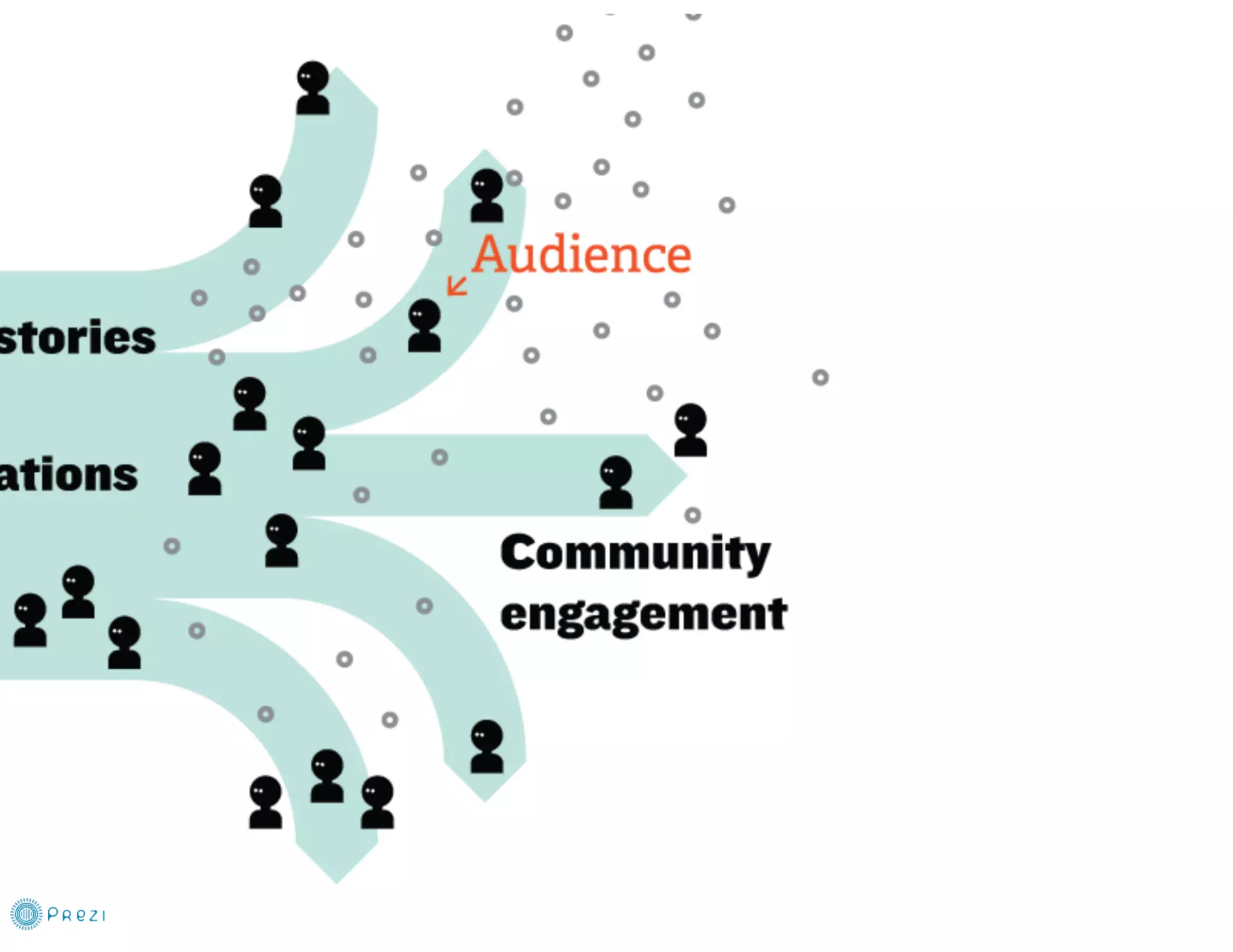 How to Get Started with Data Journalism
