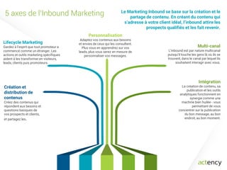 5 axes de l’Inbound Marketing
Création et
distribution de
contenus
Créez des contenus qui
répondent aux besoins et
questions basiques de
vos prospects et clients,
et partagez les.
Lifecycle Marketing
Gardez à l’esprit que tout promoteur a
commencé comme un étranger. Les
actions et outils marketing spécifiques
aident à les transformer en visiteurs,
leads, clients puis promoteurs.
Personnalisation
Adaptez vos contenus aux besoins
et envies de ceux qui les consultent.
Plus vous en apprendrez sur vos
leads, plus vous serez en mesure de
personnaliser vos messages.
Multi-canal
L’inbound est par nature multicanal
puisqu’il touche les gens là où ils se
trouvent, dans le canal par lequel ils
souhaitent interagir avec vous.
Intégration
La création de contenu, sa
publication et les outils
analytiques fonctionnent en
synergie comme une
machine bien huilée - vous
permettant de vous
concentrer sur la publication
du bon message, au bon
endroit, au bon moment.
Le Marketing Inbound se base sur la création et le
partage de contenu. En créant du contenu qui
s’adresse à votre client idéal, l’inbound attire les
prospects qualifiés et les fait revenir.
 