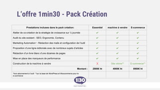 L’offre 1min30 - Pack Création
Prestations incluses dans le pack création: Essentiel machine à vendre E-commerce
Atelier de co-création de la stratégie de croissance sur ½ journée ✔ ✔ ✔
Audit du site existant : SEO, Ergonomie, Contenu ✔ ✔ ✔
Marketing Automation* : Rédaction des mails et configuration de l’outil ✔ ✔ ✔
Proposition d’une ligne éditoriale avec de nombreux sujets d’articles ✔ ✔ ✔
Rédaction d’un livre blanc d’une dizaines de pages ✔ ✔ ✔
Mise en place des marqueurs de performance ✔ ✔ ✔
Construction de la machine à vendre ╳ Site vitrine** E-commerce**
Montant : 2900€ ht 4900€ ht 8900€ ht
*hors abonnement à l’outil **sur la base de WordPress et Woocommerce pour le
e-commerce
 