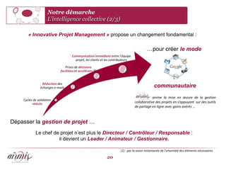Notre démarche
                     L’intelligence collective (2/3)

       « Innovative Projet Management » propose un changement fondamental :

                                                                                          …pour créer le mode
                                     Communication immédiate entre l’équipe
                                       projet, les clients et les contributeurs

                                Prises de décisions
                             facilitées et accélérées (1)


                 Réduction des
                échanges e-mails                                                                communautaire
                                                                                              anime la mise en œuvre de la gestion
    Cycles de validation
          réduits                                                                 collaborative des projets en s’appuyant sur des outils
                                                                                  de partage en ligne avec gains avérés …



Dépasser la gestion de projet …
            Le chef de projet n’est plus le Directeur / Contrôleur / Responsable :
                      il devient un Leader / Animateur / Gestionnaire.

                                                                       (1) : par la vision instantanée de l’ensemble des éléments nécessaires

                                                              20
 
