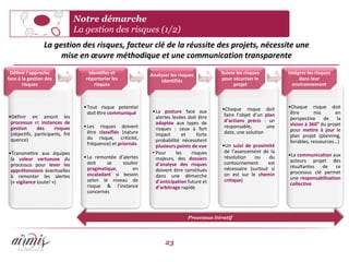 Notre démarche
                                 La gestion des risques (1/2)
                 La gestion des risques, facteur clé de la réussite des projets, nécessite une
                      mise en œuvre méthodique et une communication transparente
 Définir l’approche                  Identifier et             Analyser les risques           Suivre les risques         Intégrer les risques
face à la gestion des               répertorier les                 identifiés                pour sécuriser le               dans leur
       risques                         risques                                                     projet                  environnement



                                   • Tout risque potentiel                                    •Chaque risque doit        •Chaque risque doit
                                     doit être communiqué       •La posture face aux                                      être        mis      en
•Définir en amont les                                             alertes levées doit être     faire l’objet d’un plan
                                                                                               d’actions précis : un      perspective     de la
 processus et instances de                                        adaptée aux types de                                    vision à 360° du projet
 gestion      des     risques      • Les risques doivent          risques : ceux à fort        responsable,       une
                                     être classifiés (nature                                   date, une solution         pour mettre à jour le
 (objectifs, participants, fré                                    impact       et     forte                               plan projet (planning,
 quence)                             du risque, criticité,        probabilité nécessitent
                                     fréquence) et priorisés                                                              livrables, ressources…)
                                                                  plusieurs points de vue     •Un suivi de proximité
•Transmettre aux équipes                                        • Pour      les    risques     de l’avancement de la
                                   • La remontée d’alertes                                     résolution   ou    du     •La communication aux
 la valeur vertueuse du                                           majeurs, des dossiers                                   acteurs projet des
 processus pour lever les            doit    se    vouloir        d’analyse des risques        contournement      est
                                     pragmatique,       en                                     nécessaire (surtout si     résultantes de ce
 appréhensions éventuelles                                        doivent être constitués                                 processus clé permet
 à remonter les alertes              escaladant si besoin         dans une démarche            on est sur le chemin
                                     selon le niveau de                                        critique)                  une responsabilisation
 (« vigilance toute! »)                                           d’anticipation future et                                collective
                                     risque & l’instance          d’arbitrage rapide
                                     concernés



                                                                                 Processus itératif




                                                                      23
 