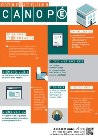ATELIER CANOPÉ 91
110, Place de l’Agora - 91000 Evry
contact.atelier91@reseau-canope.fr
A T E L I E R
ESPACE DE PROXIMITÉ
À la fois lieux de formation, d’expérimentation,
d’animation, les Ateliers Canopé proposent une offre
de ressources et de services innovants à destination
de l’ensemble de la communauté éducative.
Notre offre, élaborée au plus près de vos besoins,
est dispensée au sein de nos Ateliers Canopé,
répartis sur tout le territoire.
Nos équipes s’y investissent quotidiennement
en vous faisant bénéficier de leur expertise dans
l’accompagnement de vos pratiques éducatives.
—
C A N O P É
Échangez
et partagez
votre expérience.
J’ai découvert le site Les fondamentaux dont
se sert l’enseignant de ma fille en classe
de primaire. Au cours d’une rencontre avec
d’autres parents organisée à l’Atelier Canopé,
le médiateur nous a conseillés sur la façon
dont nous pouvions accompagner nos enfants
à la maison.
RÉSERVEZ
un espace de travail
convivial et équipé,
propice à la créativité.
“
”
Bénéficiez
de formations et d'animations
adaptées à vos besoins.
Consultez
nos banques de séquences
pédagogiques et nos produits
numériques éducatifs.
Coconstruisez
vos projets,
l’Atelier Canopé
et ses partenaires
vous aident à faire
avancer vos idées!
Je
d
à
à
l’o
j’a
et
p
Je me suis engagée à mettre
en place, dans ma commune,
des temps d’activités périscolaires
en prolongement du temps
de classe. L’Atelier Canopé
m’accompagne en proposant
des outils spécialement pensés
pour les animateurs, bénévoles
ou intervenants en TAP.
“
“
“
”
”
Je suis étudiant en master 2
MEEF. J’emprunte ou j’achète
des ressources faciles à prendre
en main à l’Atelier Canopé pour
la préparation de mes séances.
iciez
t d'animations
besoins.
ltez
séquences
et nos produits
ucatifs.
Coconstruisez
vos projets,
l’Atelier Canopé
et ses partenaires
vous aident à faire
avancer vos idées!
Je construis mes s
de formation initia
à l’aide des ressou
à l’Atelier Canopé.
l’occasion pour les
j’accompagne de d
et des usages utile
pratique professio
À ma dema
de l’Atelier
dans mon
des tablett
et enseigna
usages péd
Prof
de l’Atelier
Je me suis engagée à mettre
en place, dans ma commune,
des temps d’activités périscolaires
en prolongement du temps
de classe. L’Atelier Canopé
m’accompagne en proposant
des outils spécialement pensés
pour les animateurs, bénévoles
ou intervenants en TAP.
“
“
“
“
”
”
Je suis étudiant en master 2
MEEF. J’emprunte ou j’achète
des ressources faciles à prendre
en main à l’Atelier Canopé pour
la préparation de mes séances.
EMPRUNTEZ
— nos ressources;
— notre matériel numérique
et bénéficiez d’un
accompagnement
adapté à vos projets
de classe.
Bénéficiez
de formations et d'animations
adaptées à vos besoins.
DÉCOUVREZ
nos solutions documentaires.
Consultez
nos banques de séquences
pédagogiques et nos produits
numériques éducatifs.
J’ai découvert
les interactions
possibles entre
le tableau numé-
rique, l’ordinateur,
les contenus multi-
médias et le vidéo-
projecteur à l’Atelier
Canopé. Depuis, mes
élèves apprécient
beaucoup cette
nouvelle dynamique
dans mes pratiques
pédagogiques!
Je me suis engagée à mettre
en place, dans ma commune
des temps d’activités périsco
en prolongement du temps
de classe. L’Atelier Canopé
m’accompagne en proposan
des outils spécialement pen
pour les animateurs, bénévo
ou intervenants en TAP.
“
“
“
“
”
”J’ai monté un défi interne
dans mon collège.
Grâce à une formation
dispensée par l’Atelier
Canopé, j’ai découvert
qu’on pouvait ouvrir
ce défi aux réseaux sociaux
via mon portail E-sidoc. Je suis étudiant en master 2
MEEF. J’emprunte ou j’achèt
des ressources faciles à pren
en main à l’Atelier Canopé p
la préparation de mes séanc
Bénéficiez
de formations et d'animations
adaptées à vos besoins.
Consultez
nos banques de séquences
pédagogiques et nos produits
numériques éducatifs.
Coconstruisez
vos projets,
l’Atelier Canopé
et ses partenaires
vous aident à faire
avancer vos idées!
Je
d
à
à
l’
j’
e
p
Je me suis engagée à mettre
en place, dans ma commune,
des temps d’activités périscolaires
en prolongement du temps
de classe. L’Atelier Canopé
m’accompagne en proposant
des outils spécialement pensés
pour les animateurs, bénévoles
ou intervenants en TAP.
“
“
“
”
”
Je suis étudiant en master 2
MEEF. J’emprunte ou j’achète
des ressources faciles à prendre
en main à l’Atelier Canopé pour
la préparation de mes séances.
Bénéficiez
de formations et d'animations
adaptées à vos besoins.
Consultez
nos banques de séquences
pédagogiques et nos produits
numériques éducatifs.
Coconstruisez
vos projets,
l’Atelier Canopé
et ses partenaires
vous aident à faire
avancer vos idées!
Je c
de
à l’
à l’
l’oc
j’ac
et d
pra
Je me suis engagée à mettre
en place, dans ma commune,
des temps d’activités périscolaires
en prolongement du temps
de classe. L’Atelier Canopé
m’accompagne en proposant
des outils spécialement pensés
pour les animateurs, bénévoles
ou intervenants en TAP.
“
“
“
”
”
Je suis étudiant en master 2
MEEF. J’emprunte ou j’achète
des ressources faciles à prendre
en main à l’Atelier Canopé pour
la préparation de mes séances.
EMPRUNTEZ
— nos ressources;
— notre matériel numérique
et bénéficiez d’un
accompagnement
adapté à vos projets
de classe.
DÉCOUVREZ
nos solutions documentaires.
Testez
de nouveaux produits
et de nouvelles
technologies en
situation réelle.
“
”
J’ai monté un défi interne
dans mon collège.
Grâce à une formation
dispensée par l’Atelier
Canopé, j’ai découvert
qu’on pouvait ouvrir
ce défi aux réseaux sociaux
via mon portail E-sidoc.
EMPRUNTEZ
— nos ressources;
— notre matériel numérique
et bénéficiez d’un
accompagnement
adapté à vos projets
de classe.
DÉCOUVREZ
nos solutions documentaires.
Testez
de nouveaux produits
et de nouvelles
technologies en
situation réelle.
“
”
J’ai monté un défi interne
dans mon collège.
Grâce à une formation
dispensée par l’Atelier
Canopé, j’ai découvert
qu’on pouvait ouvrir
ce défi aux réseaux sociaux
via mon portail E-sidoc.
EMPRUNTEZ
— nos ressources;
— notre matériel numérique
et bénéficiez d’un
accompagnement
adapté à vos projets
de classe.
Bénéficiez
de formations et d'animations
adaptées à vos besoins.
DÉCOUVREZ
nos solutions documentaires.
Consultez
nos banques de séquences
pédagogiques et nos produits
numériques éducatifs.
J’ai découvert
les interactions
possibles entre
le tableau numé-
rique, l’ordinateur,
les contenus multi-
médias et le vidéo-
projecteur à l’Atelier
Canopé. Depuis, mes
élèves apprécient
beaucoup cette
nouvelle dynamique
dans mes pratiques
pédagogiques!
Je me suis engagée à mettre
en place, dans ma commune,
des temps d’activités périscol
en prolongement du temps
de classe. L’Atelier Canopé
m’accompagne en proposant
des outils spécialement pensé
pour les animateurs, bénévole
ou intervenants en TAP.
“
“
“
“
”
”J’ai monté un défi interne
dans mon collège.
Grâce à une formation
dispensée par l’Atelier
Canopé, j’ai découvert
qu’on pouvait ouvrir
ce défi aux réseaux sociaux
via mon portail E-sidoc. Je suis étudiant en master 2
MEEF. J’emprunte ou j’achète
des ressources faciles à prend
en main à l’Atelier Canopé po
la préparation de mes séance
votre atE RLIE
 