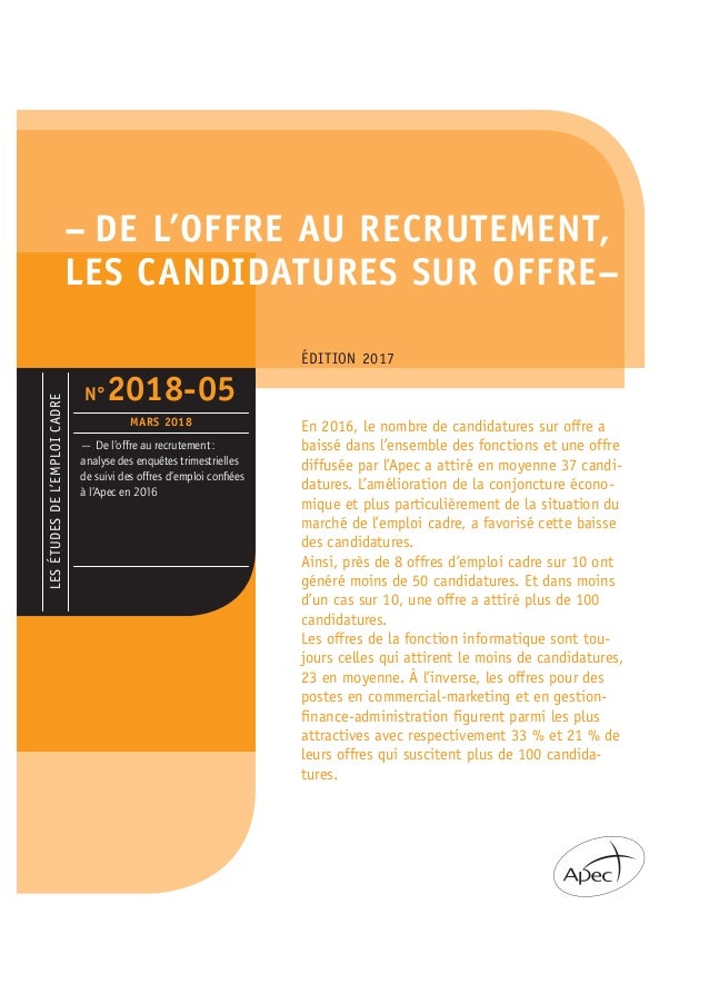 Etude Apec De L Offre Au Recrutement Les Candidatures Sur Offre