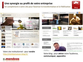 Une synergie au profit de votre entreprise
 Un complément à votre site pour favoriser la transformation et la fidélisation




Votre site institutionnel : pour vendre
http://chefalamaison-blog.fr/                  Votre blog : pour attirer votre l’audience,
                                               communiquer, apparaître
 