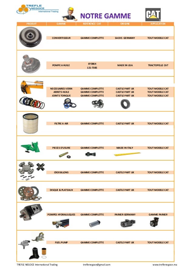 CATERPILLAR SPARE PARTS