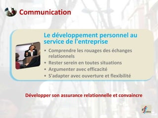 Communication

         Le développement personnel au
         service de l'entreprise
         • Comprendre les rouages des échanges
           relationnels
         • Rester serein en toutes situations
         • Argumenter avec efficacité
         • S'adapter avec ouverture et flexibilité


 Développer son assurance relationnelle et convaincre
 
