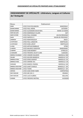 Offre de formation en lgt