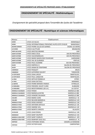 Offre de formation en lgt