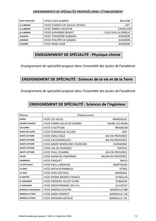Offre de formation en lgt