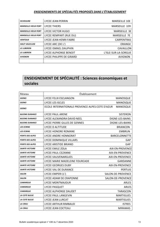 Offre de formation en lgt