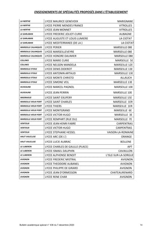 Offre de formation en lgt