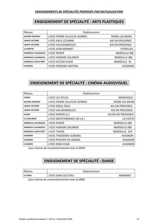 Offre de formation en lgt