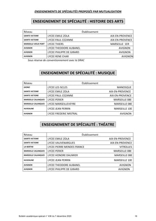 Offre de formation en lgt
