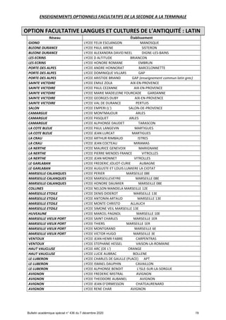 Offre de formation en lgt