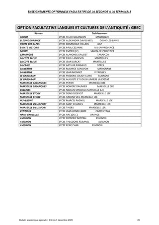 Offre de formation en lgt