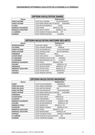 Offre de formation en lgt