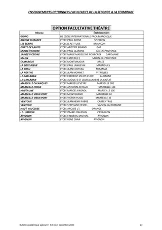 Offre de formation en lgt