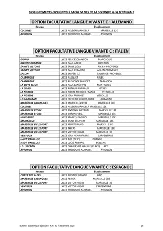 Offre de formation en lgt