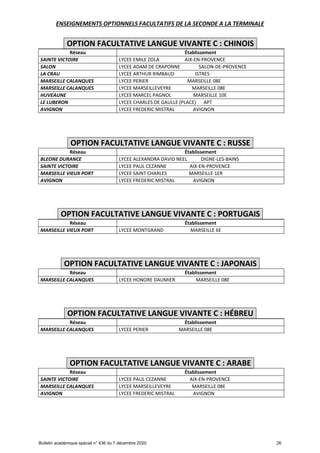 Offre de formation en lgt