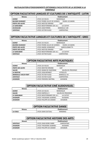 Offre de formation en lgt