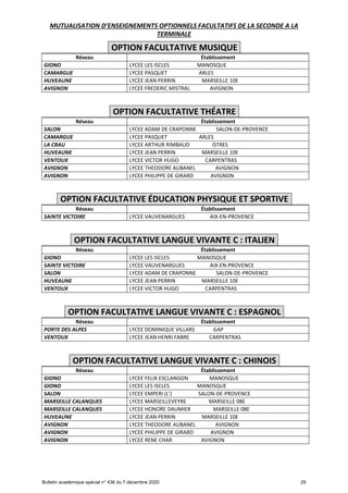 Offre de formation en lgt