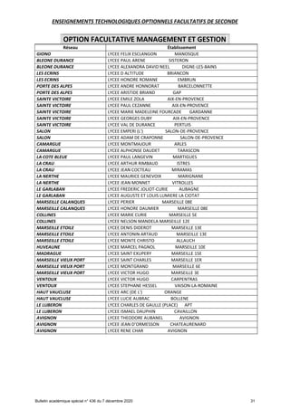 Offre de formation en lgt