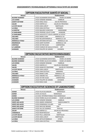 Offre de formation en lgt
