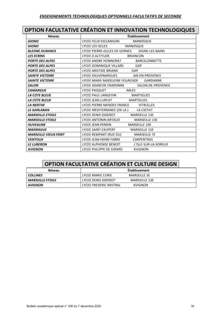 Offre de formation en lgt