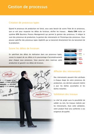 Gestion de processus
                                                                                                     10




Création de processus types

Quand le processus de production est lancé, vous avez besoin de suivre l’état de ce processus,
que ce soit pour respecter les délais de livraison, vérifier les travaux… Alania CRM inclut un
système BPM (Business Process Management) qui permet la gestion des processus. Il intègre le
suivi des processus de production, la gestion des intervenants et l’historique des processus. Vous
pouvez spécifier des processus types répétitifs qui se lanceront directement lors du lancement de
la production.


Suivre les délais de livraison

En spécifiant des délais de réalisation dans vos processus types,
suivez le respect de ces délais et le pourcentage d’accomplissement
pour chaque sous processus. Vous pourrez alors maitriser votre
production et garantir vos délais de livraison.




                                                         Affecter des intervenants

                                                         Des intervenants peuvent être attribués
                                                         à chaque étape de votre processus de
                                                         production, ces derniers peuvent mettre
                                                         à jour les tâches accomplies et les
                                                         tâches restantes.


                                                         Validation des travaux

                                                         Le chef de projet aura la possibilité de
                                                         valider ou non, les travaux réalisés par
                                                         les intervenants. Avec cette validation,
                                                         votre produit final sera conforme à vos
                                                         exigences de qualité.
 