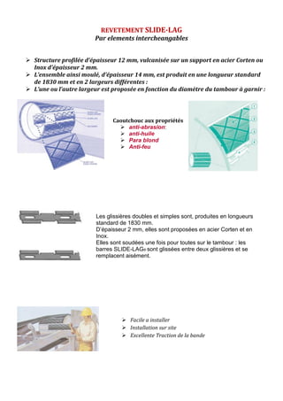 REVETEMENT SLIDE-LAG
Par elements intercheangables
 Structure profilée d’épaisseur 12 mm, vulcanisée sur un support en acier Corten ou
Inox d’épaisseur 2 mm.
 L’ensemble ainsi moulé, d’épaisseur 14 mm, est produit en une longueur standard
de 1830 mm et en 2 largeurs différentes :
 L’une ou l’autre largeur est proposée en fonction du diamètre du tambour à garnir :
Les glissières doubles et simples sont, produites en longueurs
standard de 1830 mm.
D’épaisseur 2 mm, elles sont proposées en acier Corten et en
Inox.
Elles sont soudées une fois pour toutes sur le tambour : les
barres SLIDE-LAG® sont glissées entre deux glissières et se
remplacent aisément.
Caoutchouc aux propriétés
 anti-abrasion:
 anti-huile
 Para blond
 Anti-feu
 Facile a installer
 Installation sur site
 Excellente Traction de la bande
 