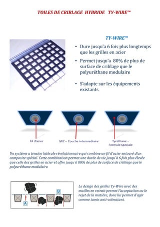 Un système a tension latérale révolutionnaire qui combine un fil d’acier entouré d’un
composite spécial. Cette combinaison permet une durée de vie jusqu'à 6 fois plus élevée
que celle des grilles en acier et offre jusqu'à 80% de plus de surface de criblage que le
polyuréthane modulaire.
TY-WIRE™
• Dure jusqu’a 6 fois plus longtemps
que les grilles en acier
• Permet jusqu’a 80% de plus de
surface de criblage que le
polyuréthane modulaire
• S’adapte sur les équipements
existants
TOILES DE CRIBLAGE HYBRIDE TY-WIRE™
Le design des grilles Ty-Wire avec des
mailles en retrait permet l’acceptation ou le
rejet de la matière, donc lui permet d’agir
comme tamis anti-colmatant.
 