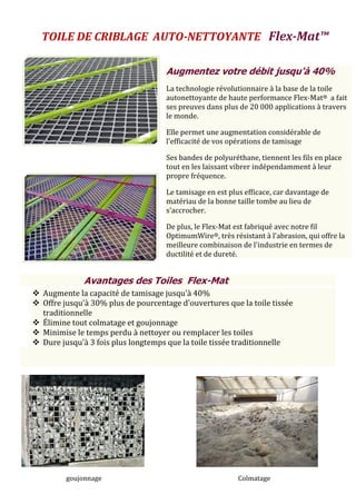 Avantages des Toiles Flex-Mat
 Augmente la capacité de tamisage jusqu'à 40%
 Offre jusqu'à 30% plus de pourcentage d'ouvertures que la toile tissée
traditionnelle
 Élimine tout colmatage et goujonnage
 Minimise le temps perdu à nettoyer ou remplacer les toiles
 Dure jusqu'à 3 fois plus longtemps que la toile tissée traditionnelle
Augmentez votre débit jusqu'à 40%
La technologie révolutionnaire à la base de la toile
autonettoyante de haute performance Flex-Mat® a fait
ses preuves dans plus de 20 000 applications à travers
le monde.
Elle permet une augmentation considérable de
l'efficacité de vos opérations de tamisage
Ses bandes de polyuréthane, tiennent les fils en place
tout en les laissant vibrer indépendamment à leur
propre fréquence.
Le tamisage en est plus efficace, car davantage de
matériau de la bonne taille tombe au lieu de
s'accrocher.
De plus, le Flex-Mat est fabriqué avec notre fil
OptimumWire®, très résistant à l'abrasion, qui offre la
meilleure combinaison de l'industrie en termes de
ductilité et de dureté.
TOILE DE CRIBLAGE AUTO-NETTOYANTE Flex-Mat™
Colmatagegoujonnage
 