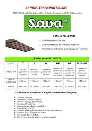 BANDES TRANSPORTEUSES
TECHNO CAST est le Distributeur Officiel de Bandes Transporteuses SAVATECH en Algérie
QUALITE des REVETEMENTS
QUALITE Y X W WH WL SUPRA WL
APPLICATION
Pour des
applications
courantes
Pour des
applications
lourdes
Transport de
produits très
abrasifs
Transport de
produits très
coupants et
très abrasifs
Pour des
produits très
abrasifs , très
colmatants
Transport de
produits
extrêmement
abrasifs
INDICE
D’ABRASION
< 130 mm³ < 120 mm³ < 90 mm³ < 90 mm³ < 55 mm³ < 35 mm³
DURETE 60 ± 5 Sh°A 65 ± 5 Sh°A 62 ± 5 Sh°A 75 ± 5 Sh°A 62 ± 5 Sh°A 62 ± 5 Sh°A
Les bandes transporteuses Multi-plis sont recommandées pour:
 Carrières, sablières
 Cimenteries, centrales à béton
 Minerai, recyclage, déchets verts
 Verreries, Briqueteries
 Sable de fonderie, Laitiers, mâchefers
 Gypse, Chaux et argile
 Centrales thermiques, Déchetteries, usines d’incinération
 Machines pour l’entretien des routes
 Scieries et industrie du bois
 Convoyeurs à forte élévation et produits roulants
BANDES MULTIPLIS
• Construction de 2 à 6 plis
• Largeur standard de 400 mm à 2200 mm
• Resistance à la traction de 250 jusqu'à 3150 N/mm
 