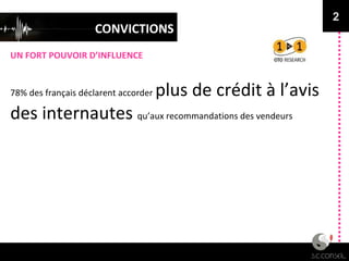 CONVICTIONS
UN FORT POUVOIR D’INFLUENCE
2
78% des français déclarent accorder plus de crédit à l’avis
des internautes qu’aux recommandations des vendeurs
 