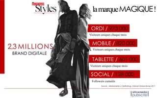lamarqueMAGIQUE!
SOCIAL / 128 000
MOBILE / 820 000
ORDI / 973 000
Visiteurs uniques chaque mois
Visiteurs uniques chaque mois
Followers cumulés
BRAND DIGITALE
TABLETTE / 601 000
Visiteurs uniques chaque mois
2,3 MILLIONS
Source : Médiametrie // NetRatings Internet Global février 2017
 