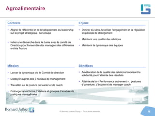 Agroalimentaire

Contexte                                                           Enjeux

 Aligner le référentiel et le développement du leadership          Donner du sens, favoriser l’engagement et la régulation
  sur le projet stratégique du Groupe                                en période de changement

                                                                    Maintenir une qualité des relations
 Initier une démarche dans la durée avec le comité de
  Direction pour l’ensemble des managers des différentes            Maintenir la dynamique des équipes
  entités France




Mission                                                            Bénéfices

 Lancer la dynamique via le Comité de direction                    Amélioration de la qualité des relations favorisant la
                                                                     solidarité pour l’atteinte des résultats
 Déployer auprès des 3 niveaux de management
                                                                    Atteinte de la « Performance autrement » : postures
 Travailler sur la posture de leader et de coach                    d’ouverture, d’écoute et de manager coach

 Prolonger sous forme d’ateliers et groupes d’analyse de
  pratiques managériales




                                              © Bernard Julhiet Group - Tous droits réservés                                   16
 