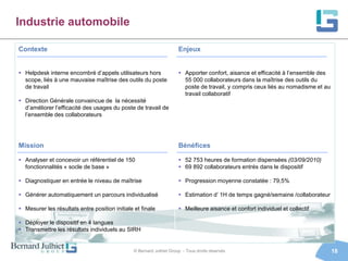 Industrie automobile

Contexte                                                              Enjeux


 Helpdesk interne encombré d’appels utilisateurs hors                 Apporter confort, aisance et efficacité à l’ensemble des
  scope, liés à une mauvaise maîtrise des outils du poste               55 000 collaborateurs dans la maîtrise des outils du
  de travail                                                            poste de travail, y compris ceux liés au nomadisme et au
                                                                        travail collaboratif
 Direction Générale convaincue de la nécessité
  d’améliorer l’efficacité des usages du poste de travail de
  l’ensemble des collaborateurs




Mission                                                               Bénéfices

 Analyser et concevoir un référentiel de 150                          52 753 heures de formation dispensées (03/09/2010)
  fonctionnalités « socle de base »                                    69 892 collaborateurs entrés dans le dispositif

 Diagnostiquer en entrée le niveau de maîtrise                        Progression moyenne constatée : 79,5%

 Générer automatiquement un parcours individualisé                    Estimation d’ 1H de temps gagné/semaine /collaborateur

 Mesurer les résultats entre position initiale et finale              Meilleure aisance et confort individuel et collectif

 Déployer le dispositif en 4 langues
 Transmettre les résultats individuels au SIRH


                                                © Bernard Julhiet Group - Tous droits réservés                                     18
 
