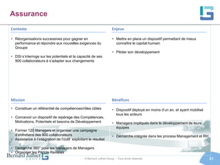 Assurance
Contexte                                                             Enjeux

 Réorganisations successives pour gagner en                          Mettre en place un dispositif permettant de mieux
  performance et répondre aux nouvelles exigences du                   connaître le capital humain
  Groupe
                                                                      Piloter son développement
 DSI s’interroge sur les potentiels et la capacité de ses
  900 collaborateurs à s’adapter aux changements




Mission                                                              Bénéfices
 Constituer un référentiel de compétences/rôles cibles               Dispositif déployé en moins d’un an, et ayant mobilisé
                                                                       tous les acteurs
 Concevoir un dispositif de repérage des Compétences,
  Motivations, Potentiels et besoins de Développement                 Managers impliqués dans le développement de leurs
                                                                       équipes
 Former 120 Managers et organiser une campagne
  d’entretiens des 900 collaborateurs                                 Démarche intégrée dans les process Management et RH
 Assistance à l’intégration de l’outil exploitant le résultat

 Démarche 360° pour les Managers de Managers
 Organiser les People Reviews
                                                © Bernard Julhiet Group - Tous droits réservés                                  21
 