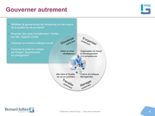 Gouverner autrement

• Mobiliser la gouvernance de l’entreprise sur les enjeux
  de la qualité de vie au travail

• Proposer des axes d’amélioration fondés
  sur des regards croisés

• Instaurer un nouveau dialogue social

• Favoriser la prise en compte
                                              Vision et choix       Organisation du travail
  de l’impact psychosocial                       stratégiques       et Développement
  du changement                                                     des compétences




                                          Bien-être et Qualité      Culture et pratiques
                                          de vie au quotidien       Managériales




                                             © Bernard Julhiet Group - Tous droits réservés   5
 