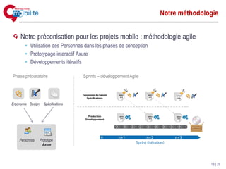 Notre méthodologie


     Notre préconisation pour les projets mobile : méthodologie agile
          Utilisation des Personnas dans les phases de conception
          Prototypage interactif Axure
          Développements itératifs

Phase préparatoire                    Sprints – développement Agile




Ergonomie Design     Spécifications




    Personnas      Prototype
                     Axure




                                                                                     18 | 28
 