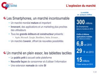 L’explosion du marché
                                                                            La mobilité
                                                                        en quelques chiffres

Les Smartphones, un marché incontournable
   Un marché mondial mature et important                               300 millions
   Innovant, des applications et un marketing plus proches             De Smartphones
                                                                       dans le monde en 2010
   des utilisateurs
   Tous les grands éditeurs et constructeur présents :                 Chiffre d’affaires
    • Apple, Microsoft, Google, BlackBerry, Nokia, Ericsson,…          applications mobiles
                                                                       (en milliards de dollars)
   Un marché d’avenir, offrant de nouvelles possibilités
                                                                       6,8 en 2010
Un marché en plein essor, les tablettes tactiles                       29 en 2013
   Le public prêt à accueil cette plateforme
   Nouvelle façon de consommer et d’utiliser l’information             15 millions
                                                                       D’Ipad vendus en 2010
   Une extension nomade de votre SI

                                                                                                   3 | 28
 