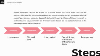 HEAVEN - SOCIAL SHOPPING
Awareness Considération Préférence Conversion Rétention
Livestream Filtre AR
Bots
Live review Social Shop
Affiliation
Influenceurs
Bots
Retargeting
heaven intervient à toutes les étapes du purchase funnel pour vous aider à toucher les
bonnes cibles, avec les bons messages et sur les bonnes plateformes, en ayant pour principal
objectif de mettre en place des dispositifs de Social Shopping efficaces, ROIstes immersifs et
pertinents pour vous permettre de favoriser l’acte d’achat de vos consommateurs et les
fidéliser pour des achats ultérieurs.
 