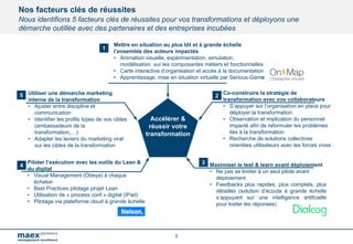 Nos facteurs clés de réussites
Nous identifions 5 facteurs clés de réussites pour vos transformations et déployons une
démarche outillée avec des partenaires et des entreprises incubées
Accélérer &
réussir votre
transformation
1
Co-construire la stratégie de
transformation avec vos collaborateurs
• S’appuyer sur l’organisation en place pour
déployer la transformation
• Observation et implication du personnel
impacté afin de reformuler les problèmes
liés à la transformation
• Recherche de solutions collectives
orientées utilisateurs avec les forces vives
Mettre en situation au plus tôt et à grande échelle
l’ensemble des acteurs impactés
• Animation visuelle, expérimentation, simulation,
modélisation sur les composantes métiers et fonctionnelles
• Carte interactive d’organisation et accès à la documentation
• Apprentissage, mise en situation virtuelle par Serious-Game
2
Maximiser le test & learn avant déploiement
• Ne pas se limiter à un seul pilote avant
déploiement
• Feedbacks plus rapides, plus complets, plus
détaillés (solution d’écoute à grande échelle
s’appuyant sur une intelligence artificielle
pour traiter les réponses)
3Piloter l’exécution avec les outils du Lean &
du digital
• Visual Management (Obeya) à chaque
échelon
• Best Practices pilotage projet Lean
• Utilisation de « process conf » digital (IPad)
• Pilotage via plateforme cloud à grande échelle
4
Utiliser une démarche marketing
interne de la transformation
• Ajuster entre discipline et
communication
• Identifier les profils types de vos cibles
(ambassadeurs de la
transformation,…)
• Adapter les leviers du marketing viral
sur les cibles de la transformation
5
5
 