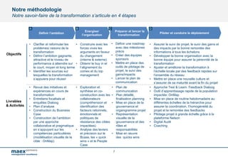 Définir l’ambition
7
Objectifs
Energiser
l’organisation
Préparer et lancer la
transformation
• Clarifier et reformuler les
problèmes/ raisons de la
transformation
• Définir l’ambition gagnante,
attractive et le niveau de
performance à atteindre sur
le court, moyen et long terme
• Identifier les sources sur
lesquelles la transformation
s’appuiera pour réussir
Notre méthodologie
Notre savoir-faire de la transformation s’articule en 4 étapes
Piloter et conduire le déploiement
• Revue des initiatives et
expériences en cours de
transformation
• Entretiens focalisés et
enquêtes Dialoog
• Plan d’analyse
• Construction du Business
Case
• Construction de l’ambition
par une approche
collaborative et pragmatique
en s’appuyant sur les
compétences particulières
(modélisation visuelle de la
cible : OnMap)
Livrables
& Activités
• Construire avec les
forces vives les
arguments en faveur
du changement
(interne & externe)
• Obtenir le buy in et
l’alignement du
comex et du top
management
• Définir une roadmap
avec des milestones
précis
• Créer des équipes
sponsors
• Mettre en place des
outils de pilotage de
projet, le suivi des
gains/impacts
• Lancer le plan de
communication
• Assurer le suivi de projet, le suivi des gains et
des impacts par la bonne remontée des
informations à tous les échelons
• Développer la bonne organisation avec la
bonne équipe pour assurer la pérennité de la
transformation
• Ajuster et améliorer la transformation à
l’échelle locale par des feedback rapides sur
l’ensemble du réseau
• Mettre en place une nouvelle culture et
s’assurer de sa maturité avant la fin du projet
• Exploration et
synthèse en co-
construction avec les
collaborateurs
(compréhension et
identification des
facteurs rationnels,
émotionnels et
politiques de
résistance des cibles
impactées)
• Analyse des leviers
et précision sur le
Bcase, les « quick
wins » et le People
Case
• Plan de
communication
• Plan détaillé,
finalisation planning
• Mise en place de la
gouvernance et
organigramme projet
• Représentation
visuelle de la
gouvernance et des
rôles et
responsabilités
• Mise en œuvre
des quicks wins
• Approche Test & Learn: Feedback Dialoog
• Outil d’apprentissage rapide de la population
impactée: OnMap
• Mise en place de routine hebdomadaire au
différentes échelles de la hiérarchie pour
assurer la coordination, l’homogénéité du
projet et la remontée des feedbacks
• Pilotage projet à grande échelle grâce à la
plateforme Nelson
• Digital Audit
• Coaching
A B C D
 